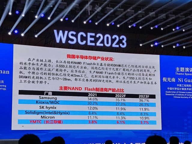 芯片行業(yè)持續(xù)衰退，國內(nèi)企業(yè)如何尋找新機遇？(圖3)