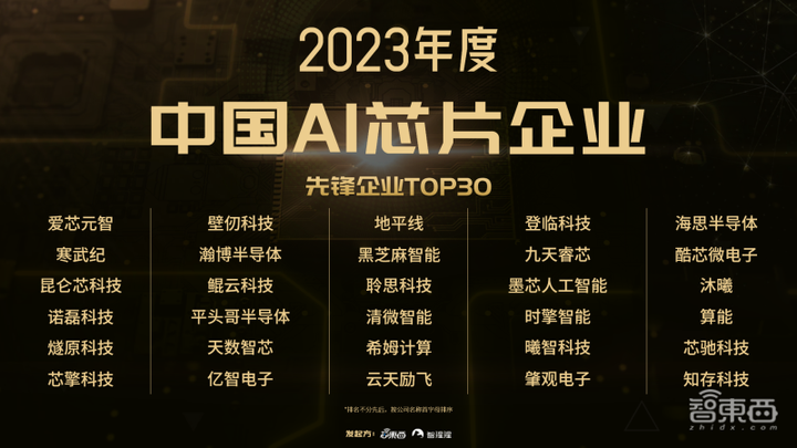 大算力與高能效AI芯片發起沖鋒！2023全球AI芯片峰會第二日干貨總結(圖2)