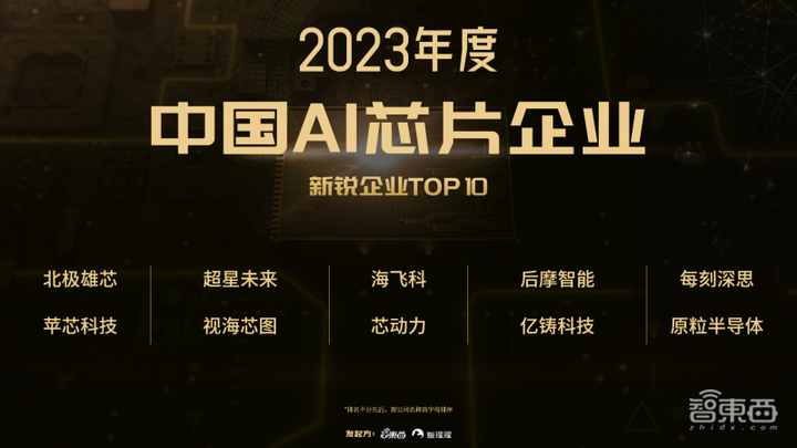 大算力與高能效AI芯片發起沖鋒！2023全球AI芯片峰會第二日干貨總結(圖3)